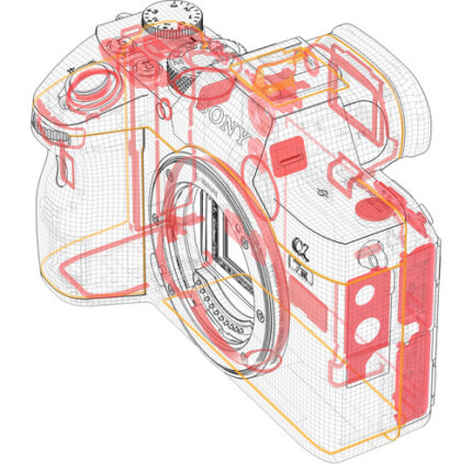 Sony Alpha a7 III Mirrorless Digital Camera [ Body Only ]