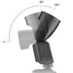 Godox V1 Flash For [Sony]