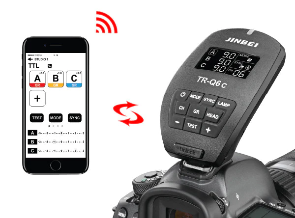 Jinbei TR-Q6 TTL HSS Flash Trigger