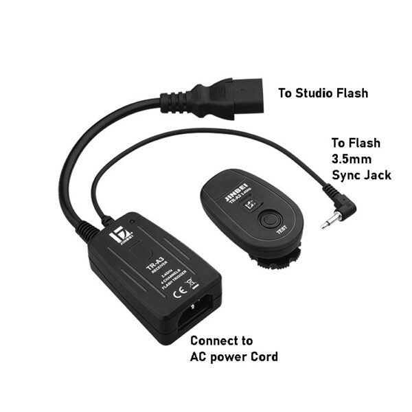 TR-A3GHz Digital Flash Trigger