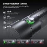 Neewer BASICS FL10 Portable LED Light - Image 6
