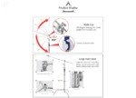 Professional C-Stand with Boom Arm k-1f - Image 3