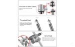 Professional C-Stand with Boom Arm k-1f - Image 4