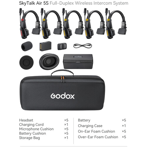 Godox SkyTalk Air 5S 5-Person Full-Duplex Wireless Intercom Headset System (2.4 GHz) - Image 2
