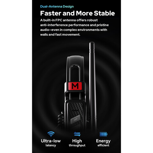 Godox SkyTalk Air 5S 5-Person Full-Duplex Wireless Intercom Headset System (2.4 GHz) - Image 6