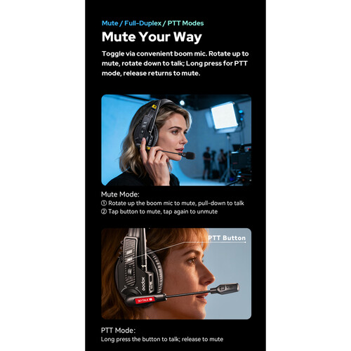 Godox SkyTalk Air 5S 5-Person Full-Duplex Wireless Intercom Headset System (2.4 GHz) - Image 7