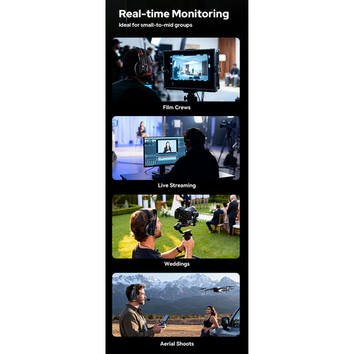 Godox SkyTalk Air 5S 5-Person Full-Duplex Wireless Intercom Headset System (2.4 GHz) - Image 8