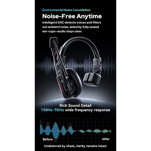 Godox SkyTalk Air 5S 5-Person Full-Duplex Wireless Intercom Headset System (2.4 GHz) - Image 9